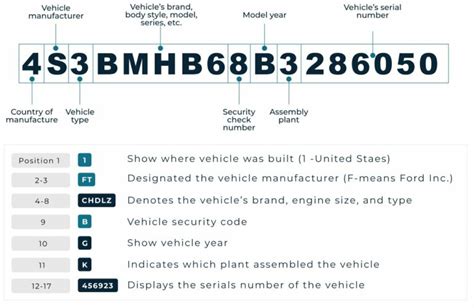 Lincoln serial number lookup. Things To Know About Lincoln serial number lookup. 